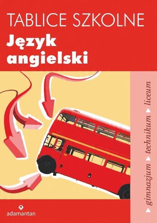 

Tablice szkolne Język angielski