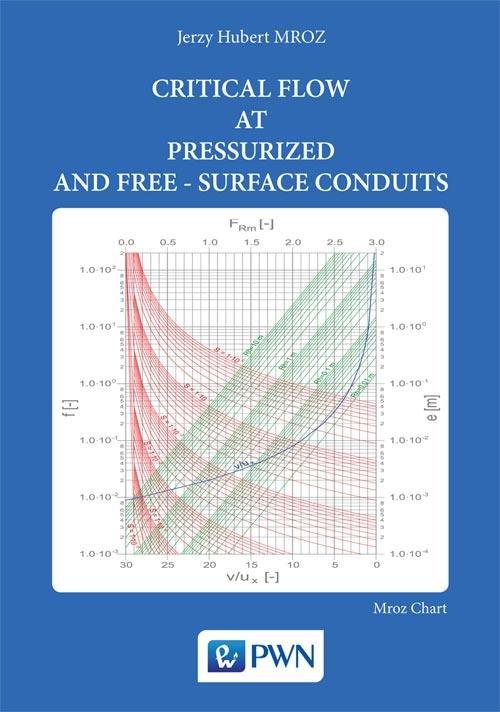 

Critical flow at pressurized and free-surface cond