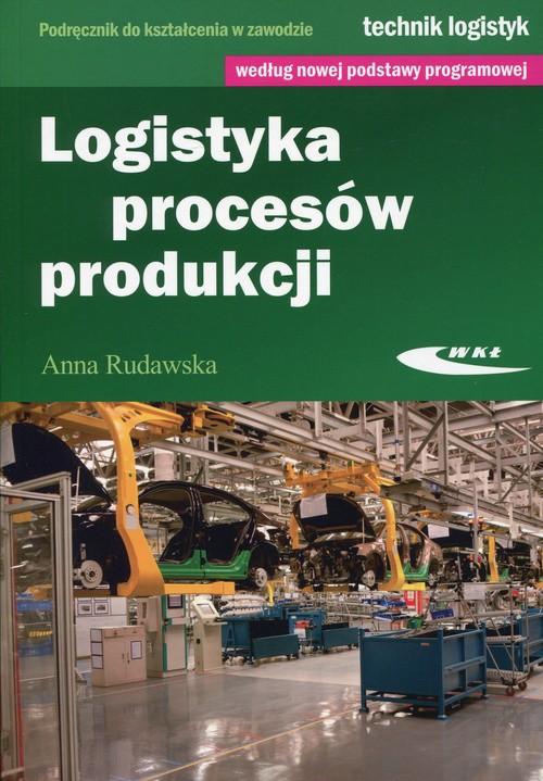 

Logistyka procesów produkcji Anna Rudawska