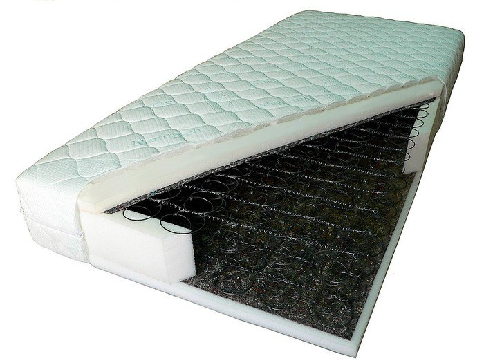 

Materac Bonellowy Plus+ 160x200 160/200 Producent!