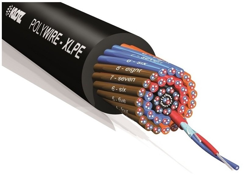 

Klotz kabel wieloparowy Multicore PW04X 4 kanały