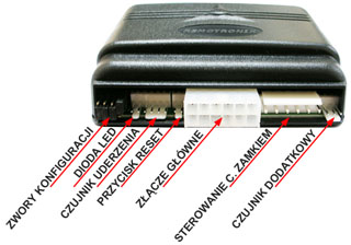 ALARM SAMOCHODOWY RTX BLOKADA DOMYKANIE CS3D Producent code RTX CS3D
