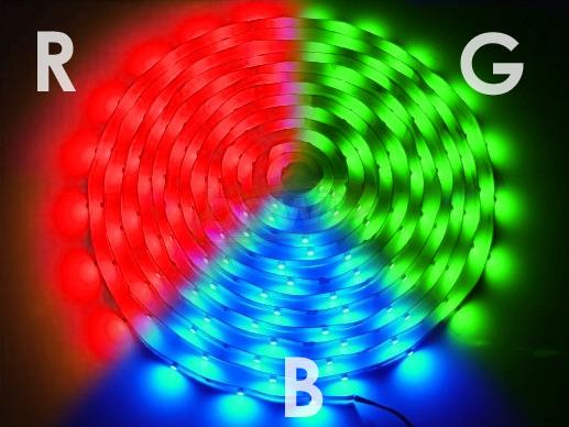 

Taśma Led 5050 Rgb 5m/150diod
