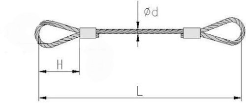 LINA STALOWA ZABEZPIECZAJĄCA Z PĘTLAMI- 6mm - 1m Kod producenta PL6X1