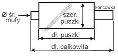 Tłumik sportowy BUZZER SM 2x80 BMW E36 E46 E30 E39 AUDI A3 A4 A6 A8 TT OPEL Producent części BUZZER