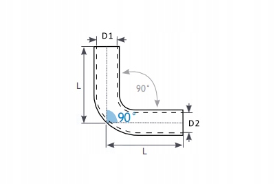 KOLANKO REDUKCYJNE SILIKON TURBOWORKS 90st 51-76MM Producent części Turboworks