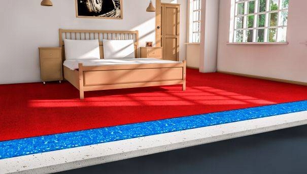 Podkład pod wykładziny PIANOMAT 5 mm ORGANIKA 5mm Kolor odcienie niebieskiego