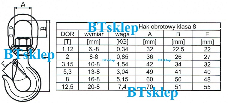 Hak obrotowy z lozyskiem 8t HDS dzwig ATESTOWANY Part number 01029