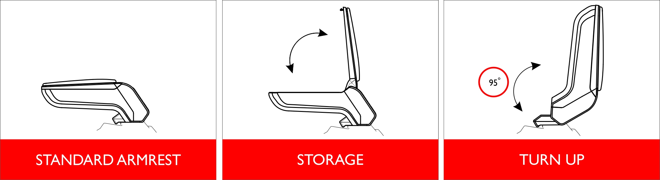 PODLOKIETNIK SKORZANY ARMSTER SKODA RAPID 2013 Part manufacturer Rati