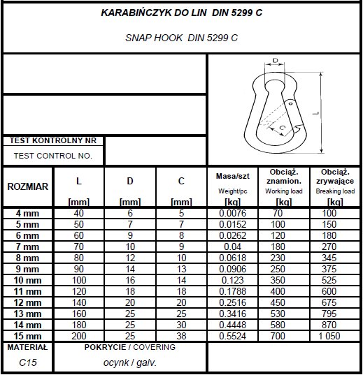 KARABIŃCZYK DO LIN 7MM - 1 SZT. DIN 5299C / ATEST Marka inna