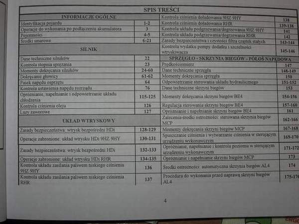 CITROEN C4 Picasso naprawa momenty dokrecania 2007 Marka Citroen