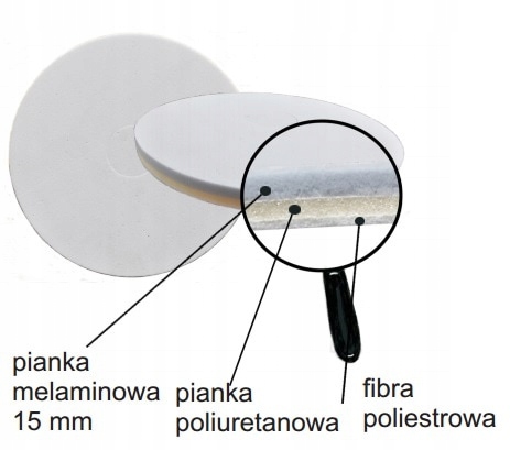 Super Pad maszynowy z melaminy 17" 432mm Marka CleanBox