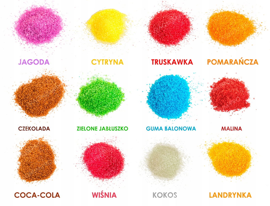 URZĄDZENIE DO WATY CUKROWEJ, WATA CUKROWA +GRATISY Marka Royal Catering