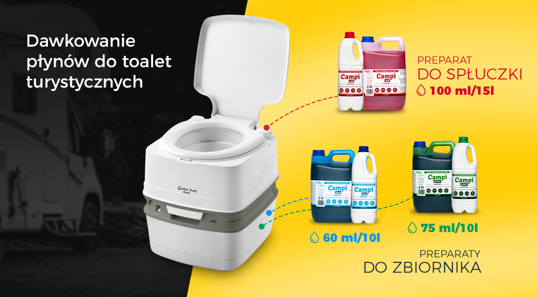 PŁYN DO TOALET TURYSTYCZNYCH CAMPI RED 2L TOALETA Model CAMPI RED 2L