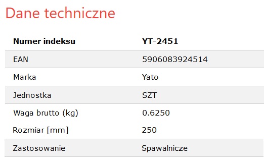 Szczypce zaciskowe typu morse'a 250mm YATO YT-2451 EAN (GTIN) 5906083924514