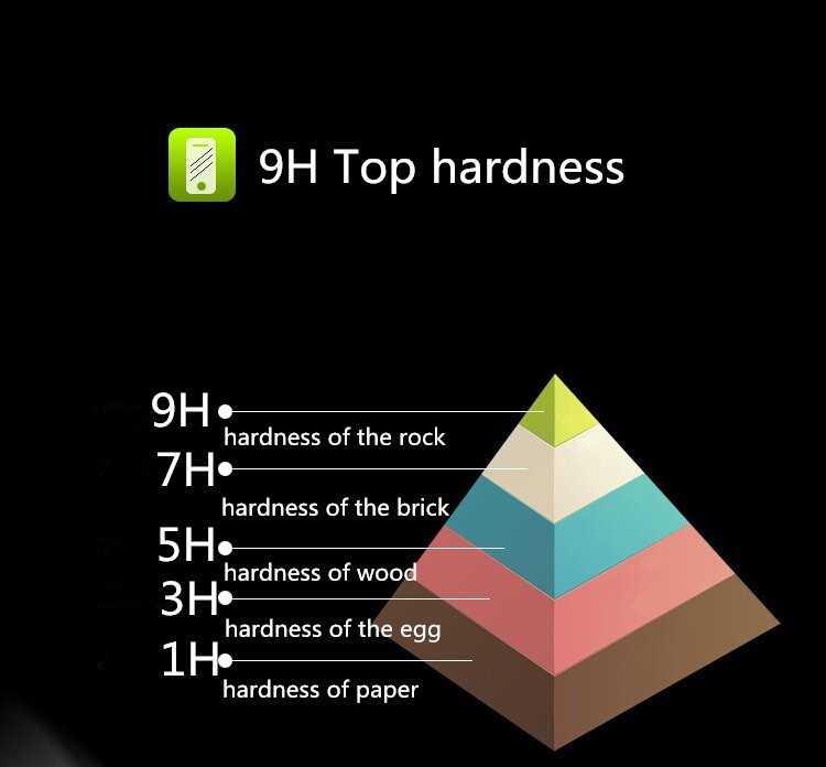 SZKŁO HARTOWANE do CANON PowerShot G7 X Mark 2 II Marka Camlight