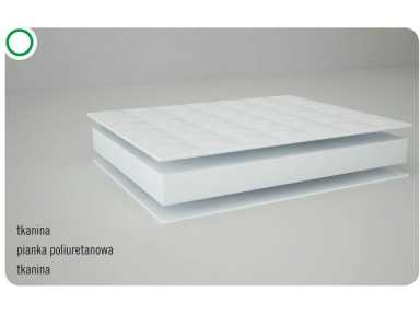 KOŁDERKA I PODUSZKA ANTYALERGICZNA DO ŁÓŻECZKA Długość (cm) 120