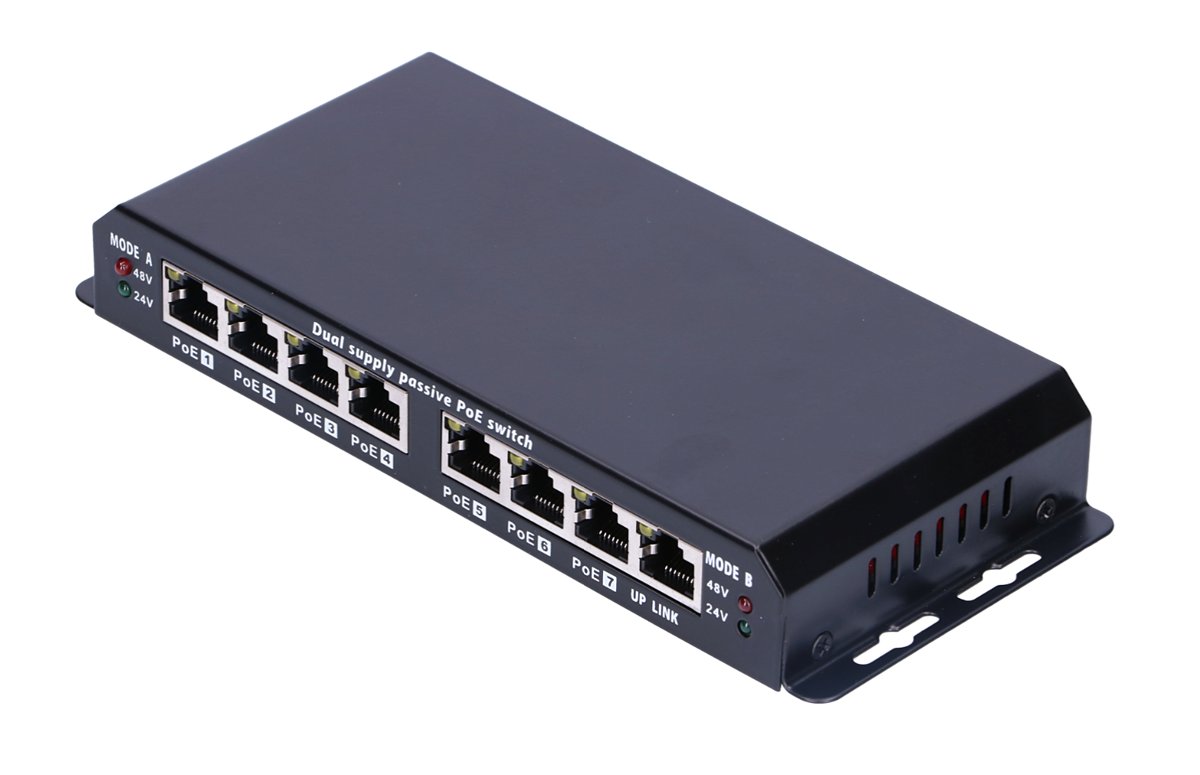 Poe 24 1. POE 8 2. POE Switch.