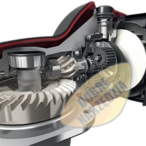 polerka FLEX PE 14-2 150 samochodowa profesjonalna z regulacją obrotów 200m Stan opakowania oryginalne