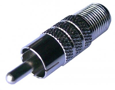 

Adapter przejście gniazdo F wtyk Rca cinch(0560)