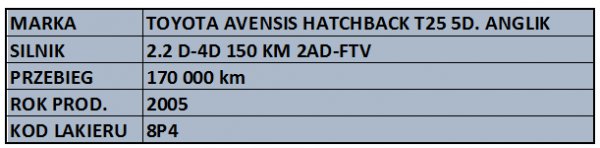 KOMPUTER 8966105A21 TOYOTA AVENSIS 2.2 D4D T25 Typ samochodu Samochody osobowe