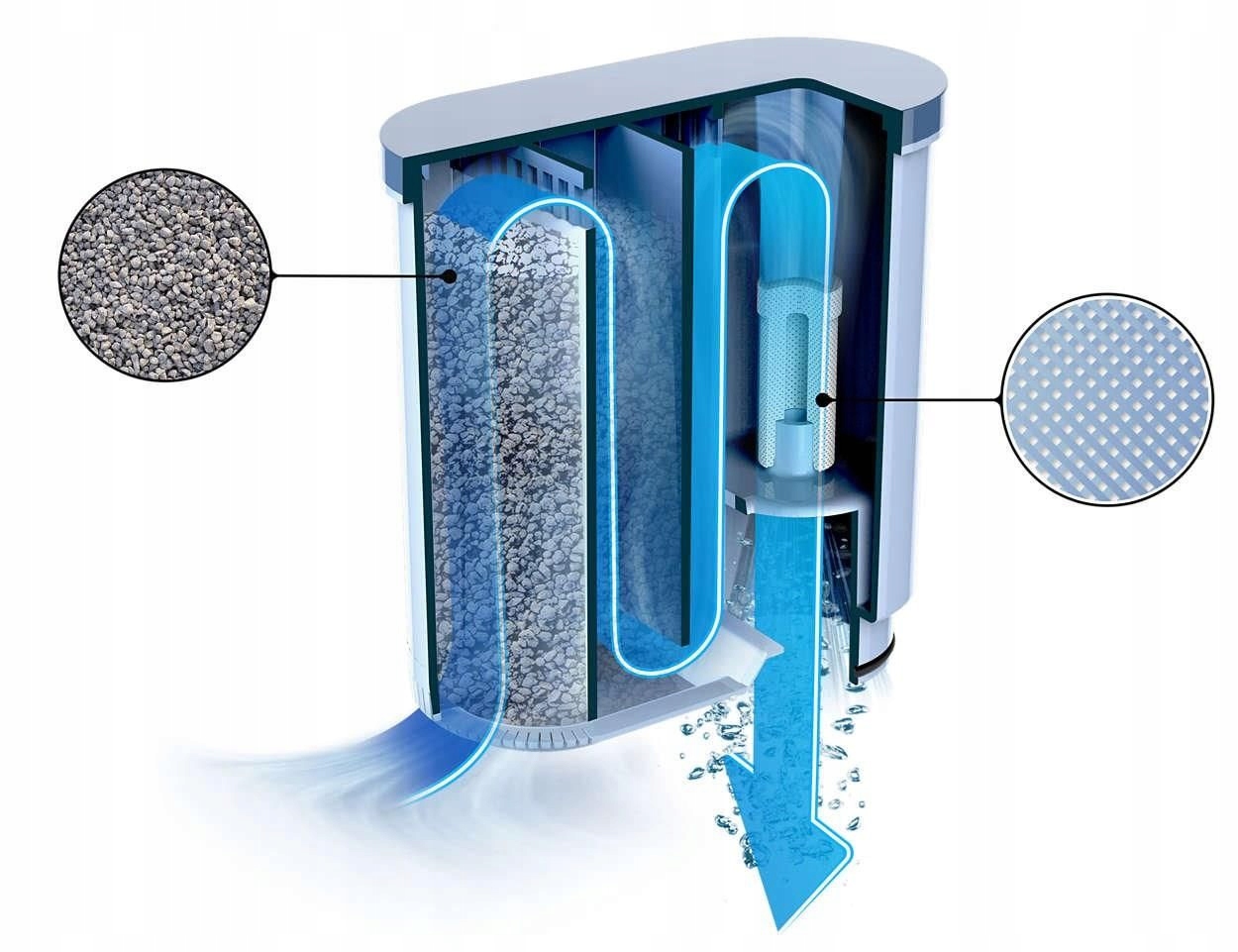 SAECO FILTR DO WODY EKSPRESÓW AQUACLEAN CA6903 EAN (GTIN) 8710103733805