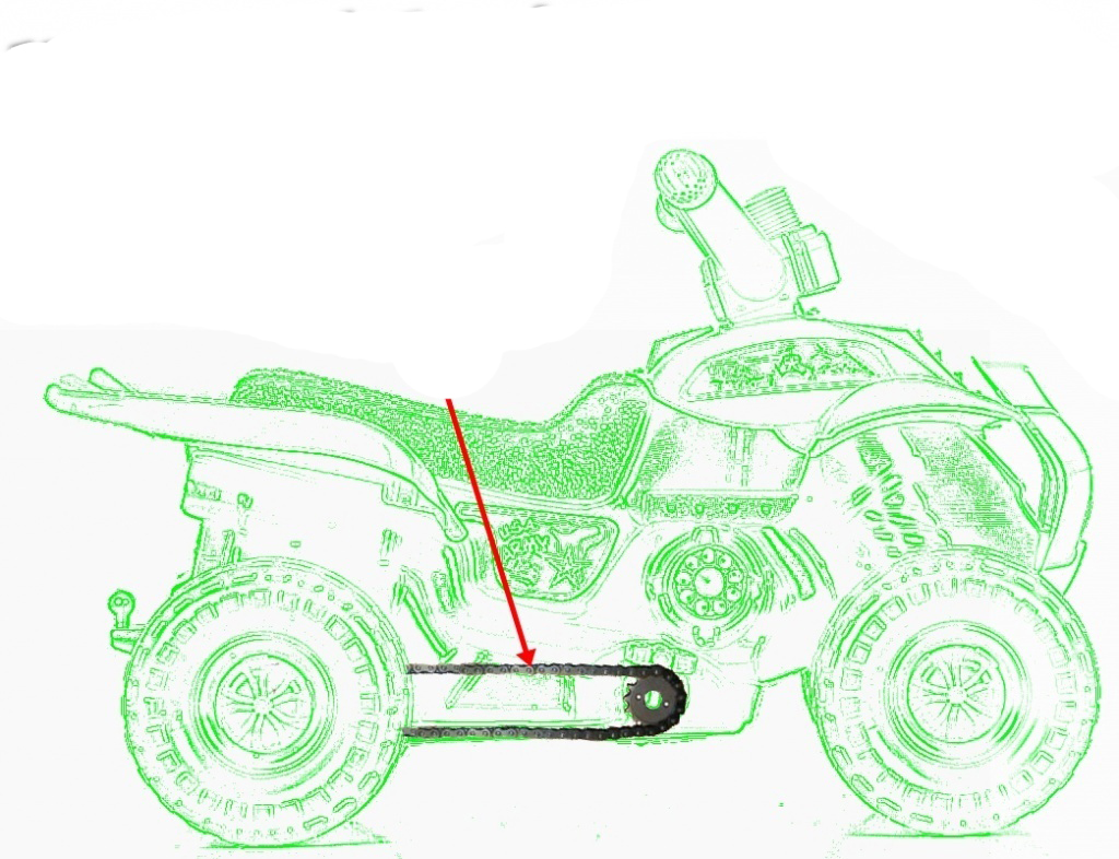 WIELKI QUAD TRAKTOR NA PEDAŁY ROWEREK Kolor inny kolor