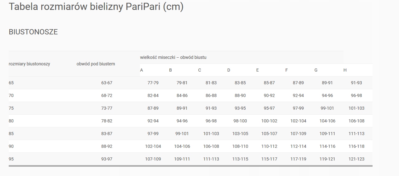 Komplet biustonosz push-up + figi CASSI 90B RED Marka Inna marka