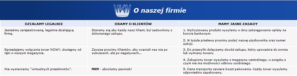 TLENEK DWUTLENEK CERU 250g POLEROWANIE RYS SZYB ! Waga produktu z opakowaniem jednostkowym 0.1 kg