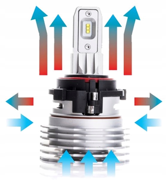 MOCNE Żarówki LED H7 z ADAPTEREM do VW PASSAT B7 Rodzaj LED