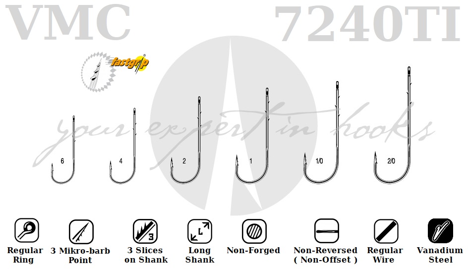 SURFCASTING ŁOWIENIE Z PLAZY 10 x VMC 7240 TI Nr 2 SPINNING Model FASTGRIP