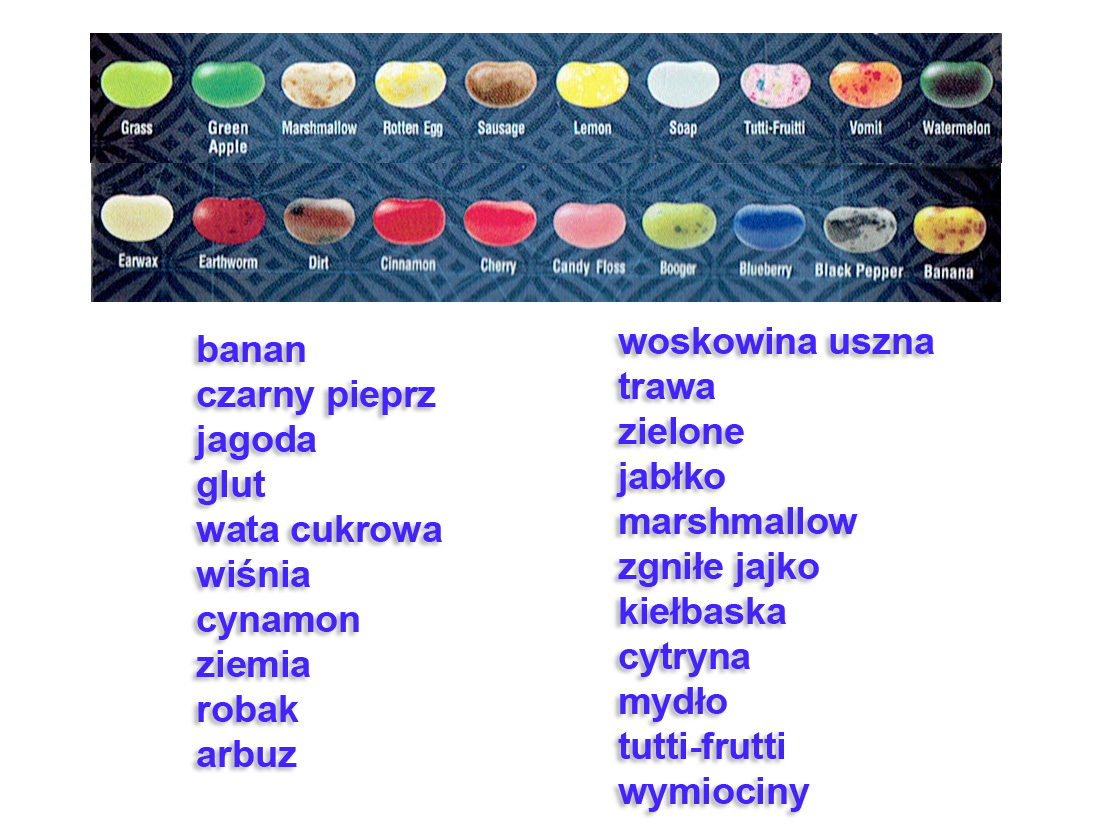 Вкусы гарри поттер на русском с картинками конфет