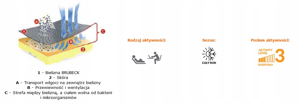 CAMISOLE KOSZULKA BRUBECK ramiączko CM00210A r S Dekolt inny