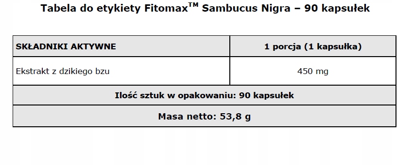 FITOMAX SAMBUCUS NIGRA Czarny bez witamina C Podstawowy składnik czarny bez