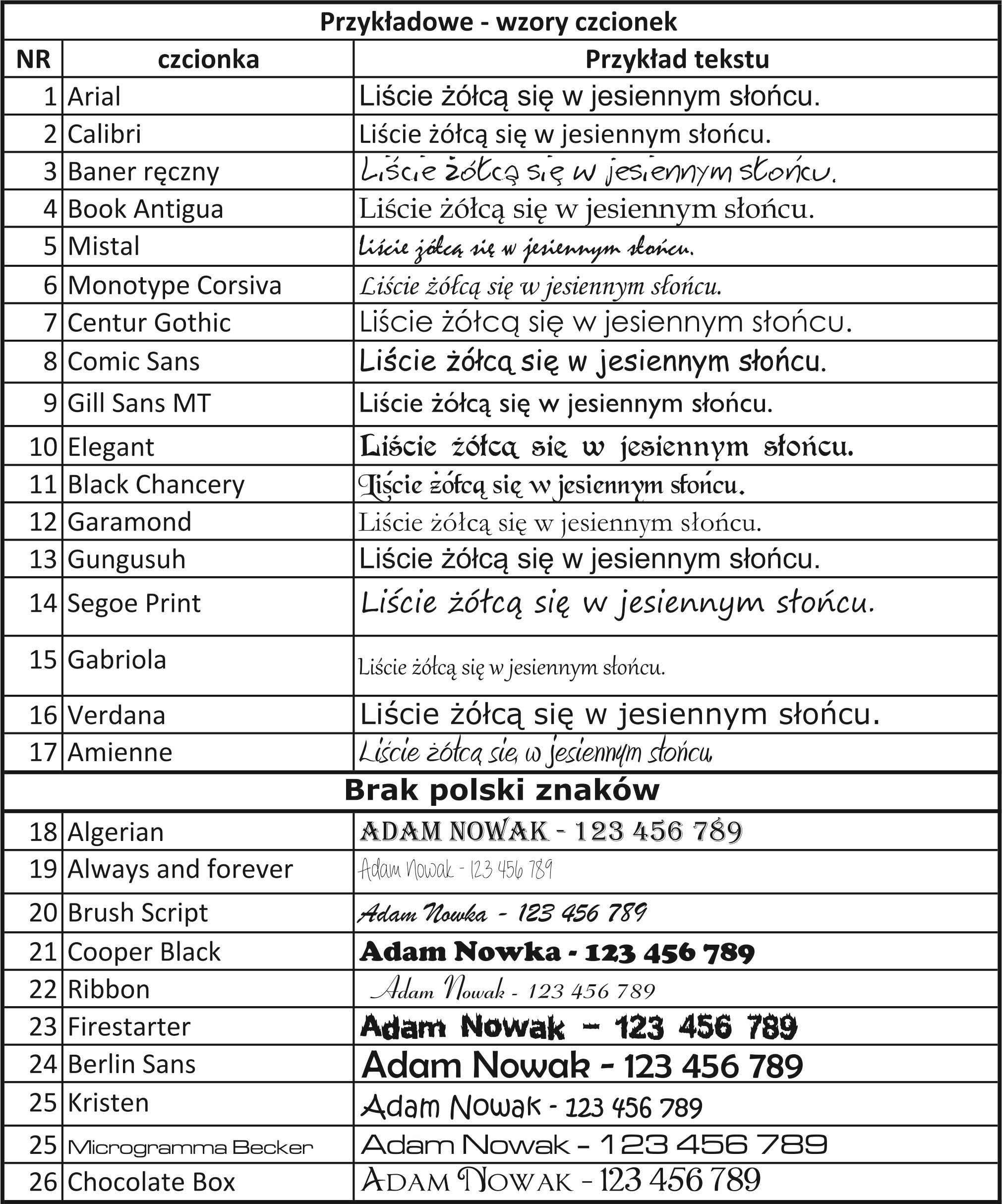 NA PREZENT - Brelok do kluczy, otwieracz + GRAWER Materiał metalowe