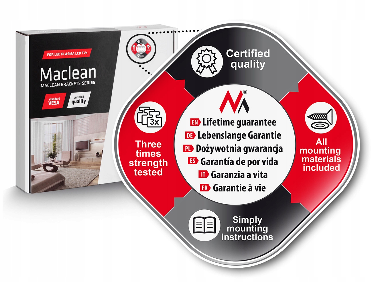 UCHWYT WIESZAK UCHYLNY do TELEWIZORA LED LCD OLED EAN (GTIN) 5902211109006