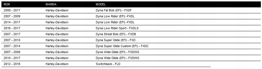 HARLEY DYNA WIDE SUPER GLIDE PAS NAPEDOWY 07 17 Part number 40046 07