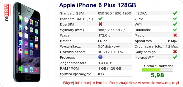 IPhone 6 PLUS 128GB SILVER ширина продукта 77.8 mm