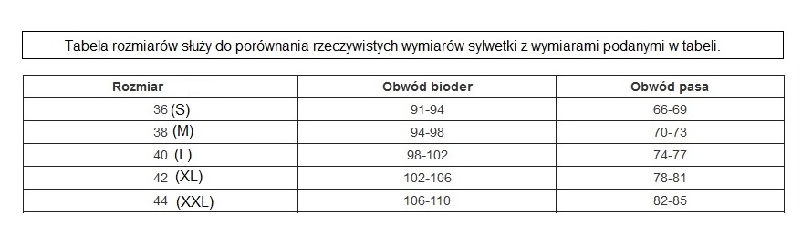 Gwinner Plážová sukňa Pareo čierna dámska K outfitu veľ. XL 42