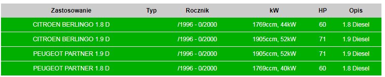 TŁUMIK ŚRODKOWY CITROEN BERLINGO PARTNER 04.260 Typ samochodu Samochody osobowe Samochody dostawcze