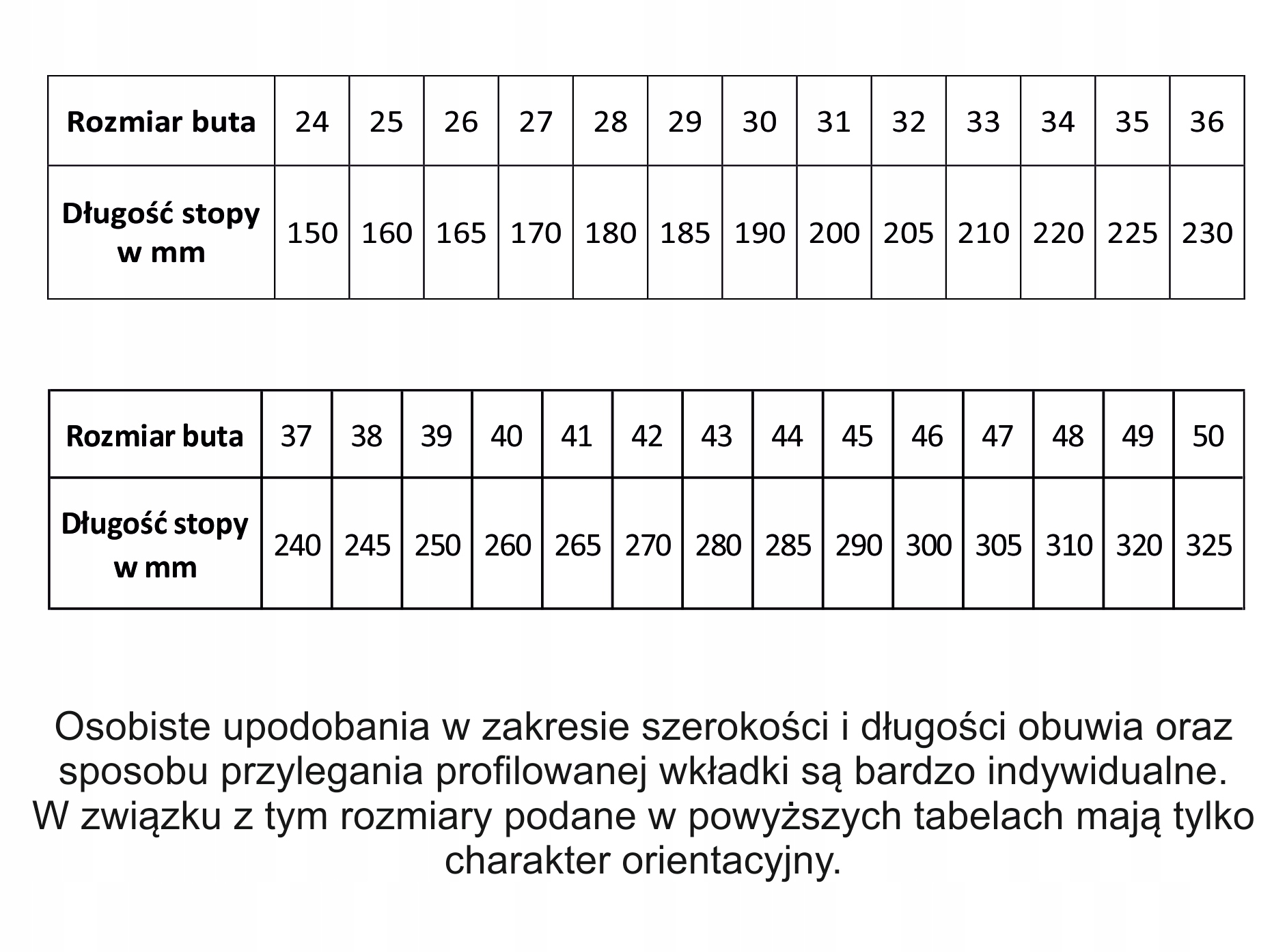 Birkenstock ARIZONA SZEROKA profilowane roz. 37 Rozmiar 37