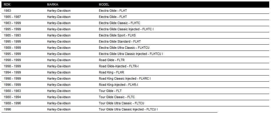HARLEY ELECTRA ROAD KING OŚ OŚKA TYŁ 80-99 EVO Producent Drag Specialties