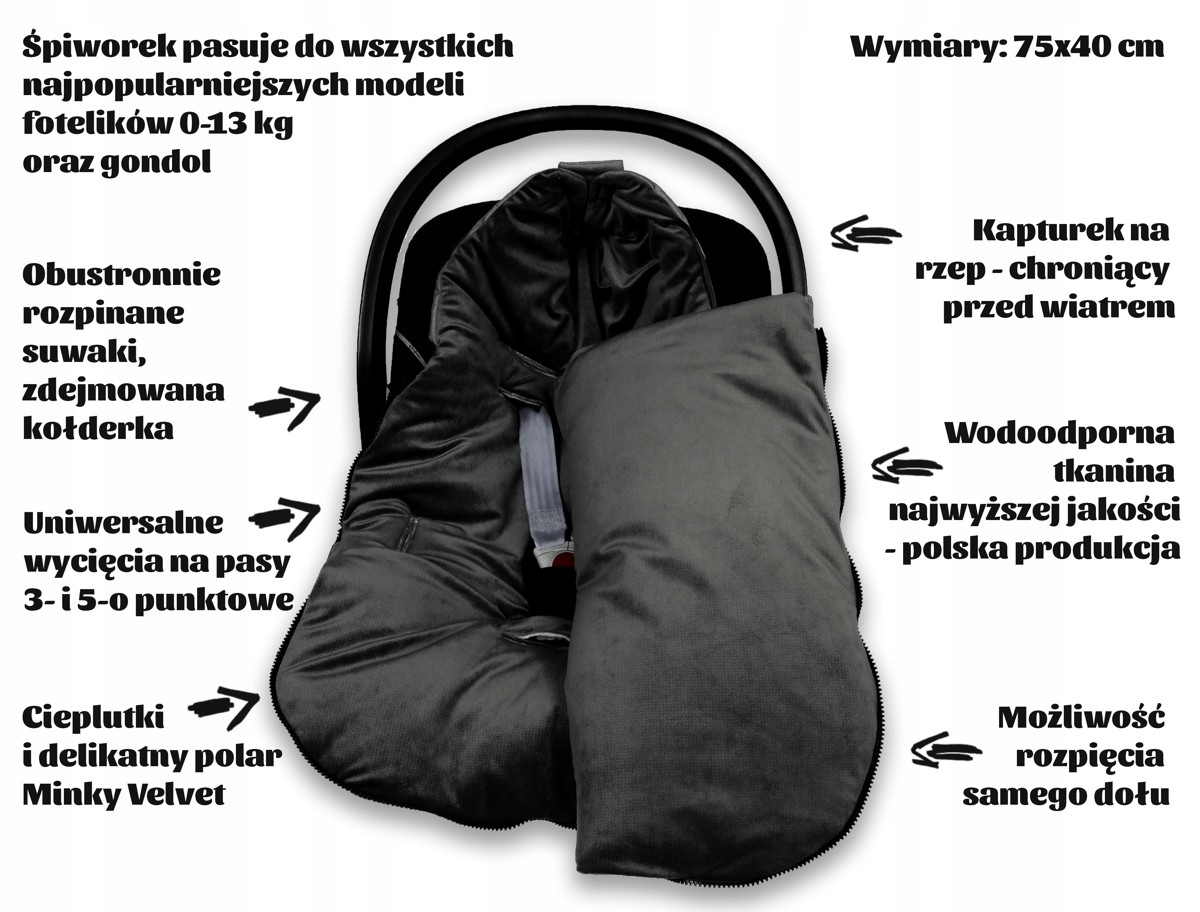 KiziaMizia ŚPIWOREK GONDOLI FOTELIKA 0-13 WIOSENNY Marka inny