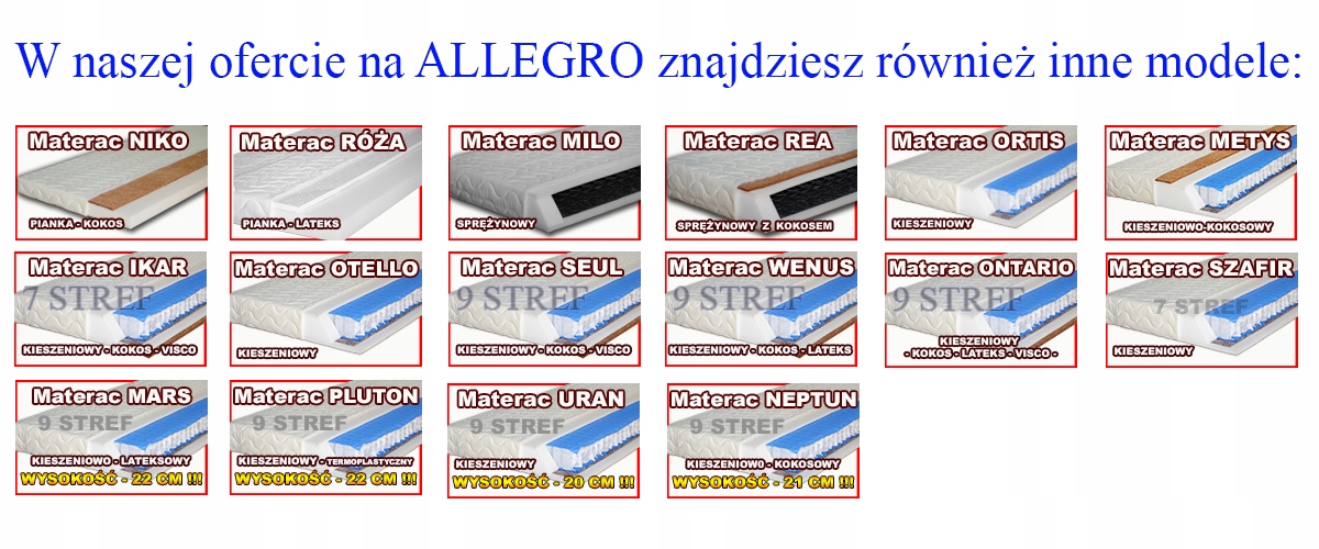 Materac Kieszeniowy SZAFIR 90x200 - 7-STREF - H2 Wysokość materaca 17 cm