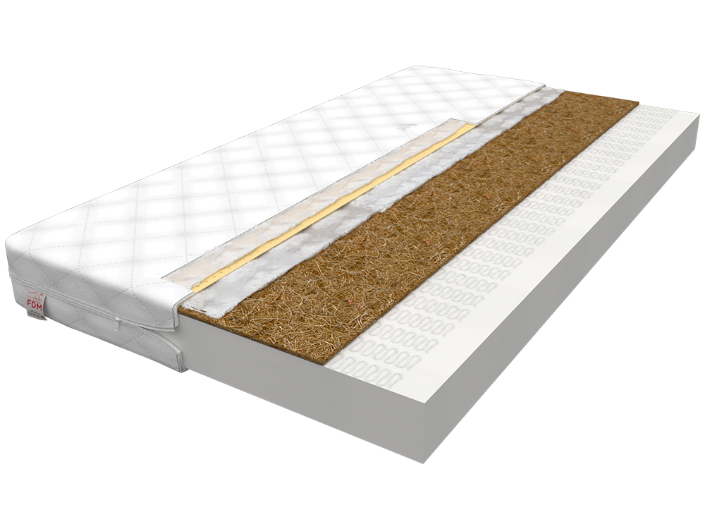 

Dopłata do materaca Coco 160x80 pianka-kokos