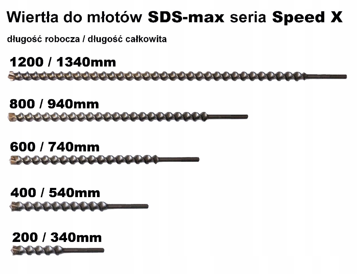 WIERTŁO SDS-MAX Speed-X 20/ 600/ 720mm BOSCH Zastosowanie inne do betonu do cegły do kamienia