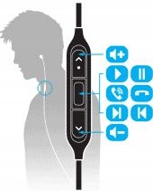 SLUCHAWKI LOGITECH ULTIMATE EARS 200vi HEADSET Marka Logitech