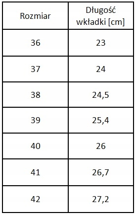 Kalosze DEMAR YOUNG FUR 2 ocieplane granatowe 41 Marka Demar