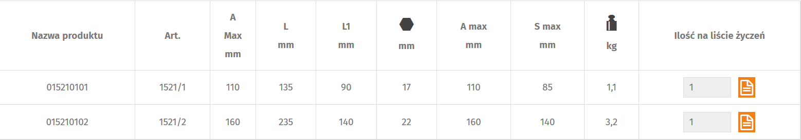 TRÓJRAM. ŚCIĄGACZ ODWRACALNE RAMIONA BETA 1521/1 Marka Beta