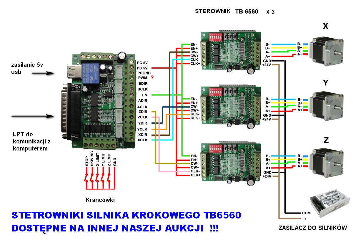 KONTROLER STEROWNIK CNC 5 OSI DO MACH LINUX CNC... Producent Inna